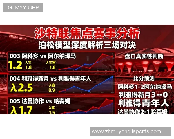 世界杯今日足球精彩赛事回顾与明日对阵分析助你掌握最新动态 世界杯今日足球精彩赛事回顾与明日对阵分析助你掌握最新动态